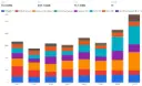 Energy Monitoring EMS Selector