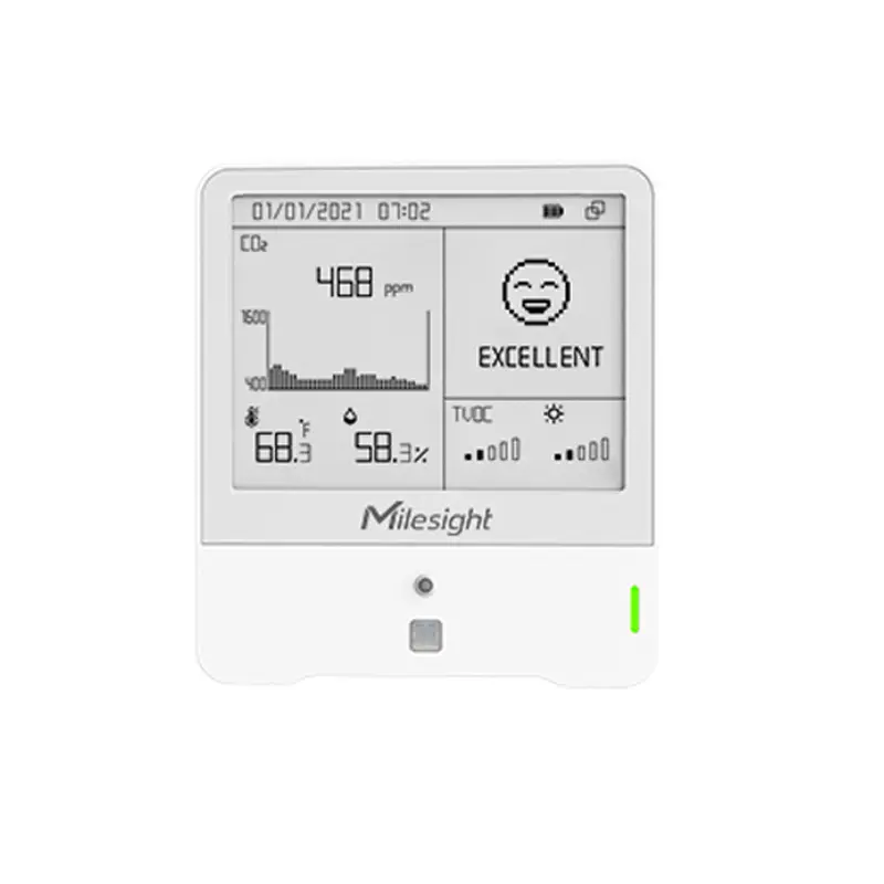 [ECO-IOT-AMB-7IN1] 7 in 1 Indoor Ambience Monitoring IoT Sensor